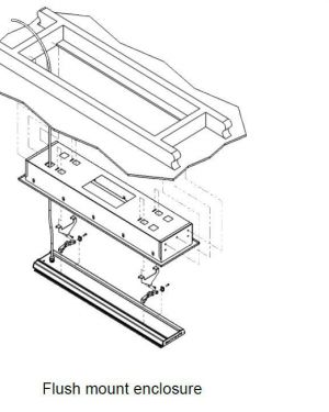 Caisson d’encastrement 3200 noir gamme Design R (THH)